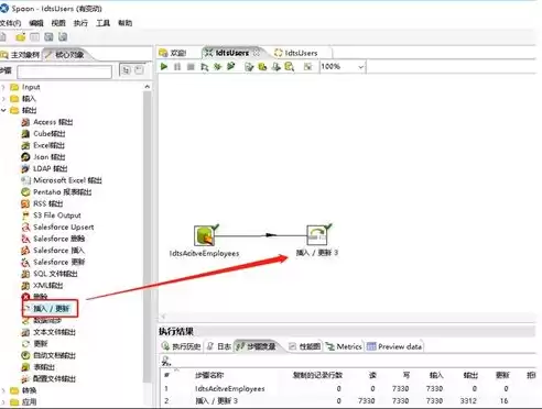 kettle 同步数据，使用kettle同步更新数据