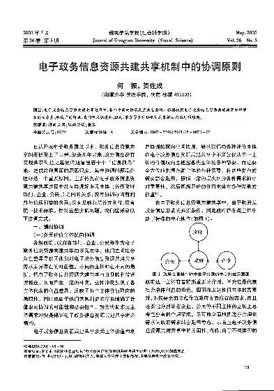 浅论信息资源建设的基本原则，信息资源建设与利用模式