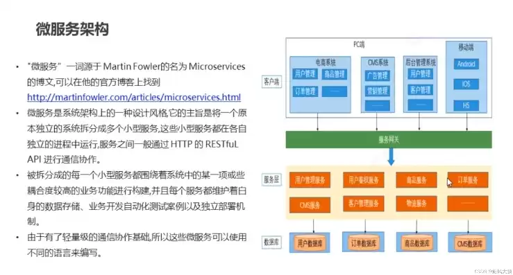 微软 微服务，微软微服务框架