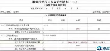 电子商务人员招聘，电子商务招聘最新招聘信息