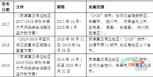 混凝土公司属于什么行业类型，混凝土企业属于什么行业类别