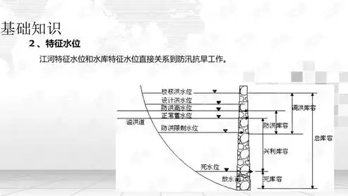 可视化检测是什么意思，可视化检测方法