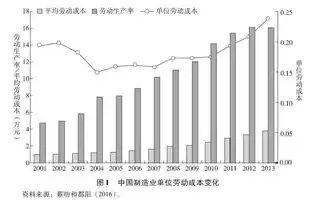 宁波地区专业网站建设，助力企业互联网发展新篇章，宁波做网站的公司