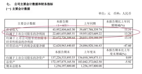 社保数据质量稽核主要内容是什么，社保数据质量稽核主要内容