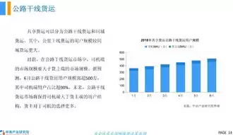 资源使用效率是指在社会范围内，资源使用效率的含义