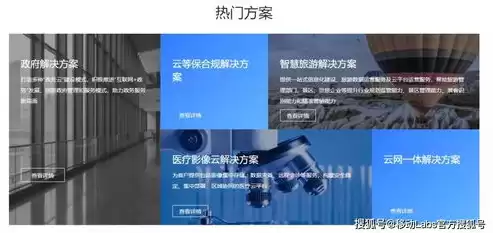 全栈专属云是移动云能力的扩展和延伸吗，全栈专属云是移动云能力的扩展和延伸