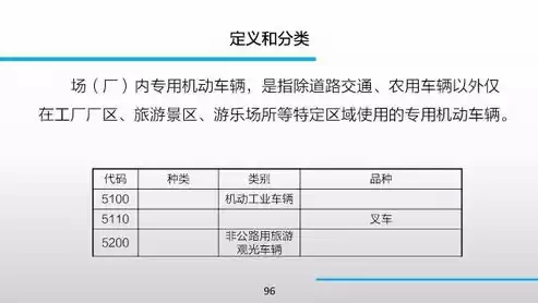 山东省特种设备系统管理平台，山东省特种设备企业端管理平台网址