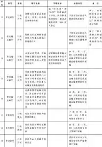 山东省特种设备系统管理平台，山东省特种设备企业端管理平台网址