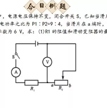 滑动变阻器模型制作，可视化滑动变阻器怎么制作