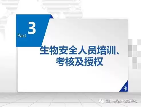 实验室安全管理体系建设包括，实验室安全管理体系