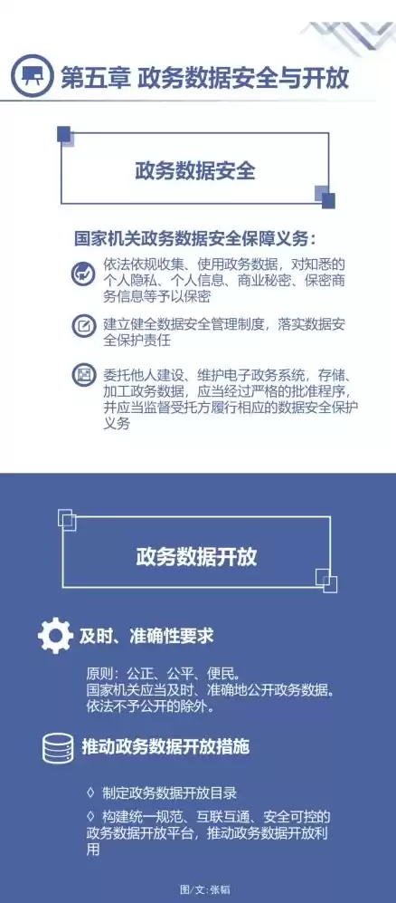 对违反数据安全法的行为向有关主管部门投诉，机关单位违反数据安全法的典型案例