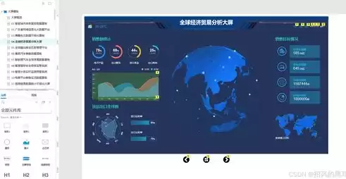 数据可视化大屏设计怎么做出来的，数据可视化大屏设计怎么做
