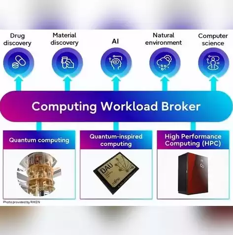 计算机网络技术和软件技术哪个好找工作岗位，计算机网络技术和软件技术哪个好找工作