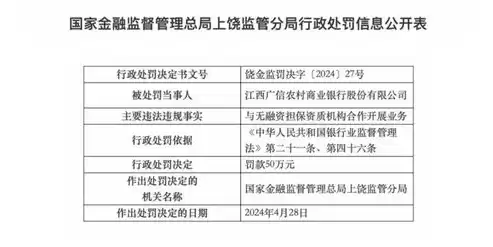 融资工作推进会，融资信用服务平台工作部署会议记录内容