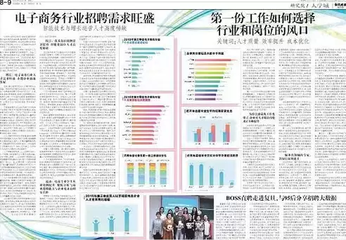 电子商务专业招聘网站，电子商务专业招工信息