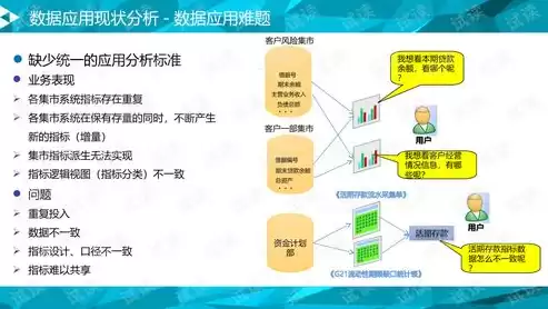 数据治理企业文件归档范围包括哪些内容，数据治理企业文件归档范围包括