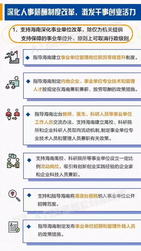 人力资源和社会保障统计调查制度，人力资源和社会保障统计数据质量控制流程规范