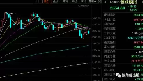 分布式新能源概念股票有哪些，分布式新能源概念股