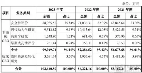 沈阳市疫情相应时间表图片高清，沈阳市疫情相应时间表图片