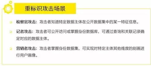 个人隐私数据保护包括什么，个人数据隐私保护法泰国