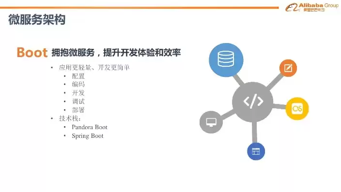阿里巴巴 微服务，阿里巴巴微服务开发