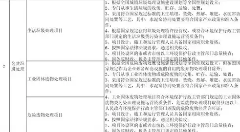 公共基础设施企业所得税三免三减半，公共基础设施项目企业所得税优惠目录2023年版