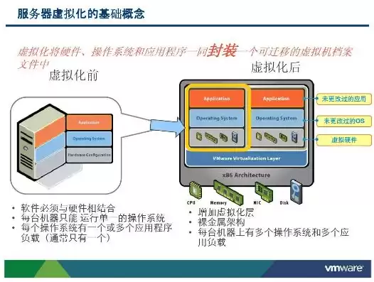 揭秘模特公司网站源码，打造时尚行业的数字展示平台，模特公司网站源码下载