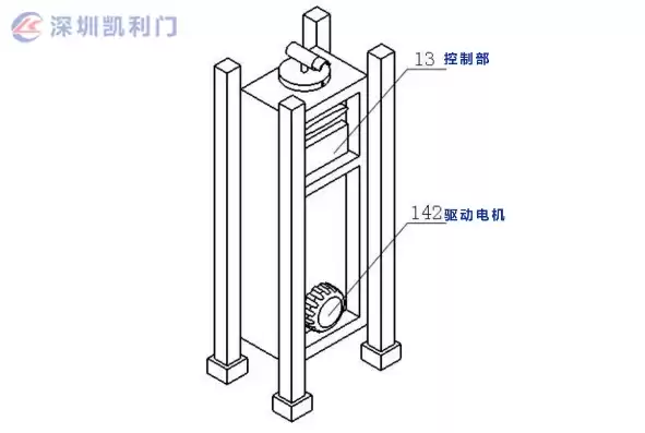 自动伸缩门原理，伸缩自动门结构