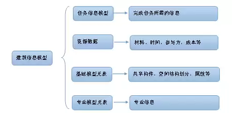 资源合理运用，资源合理化利用什么意思啊