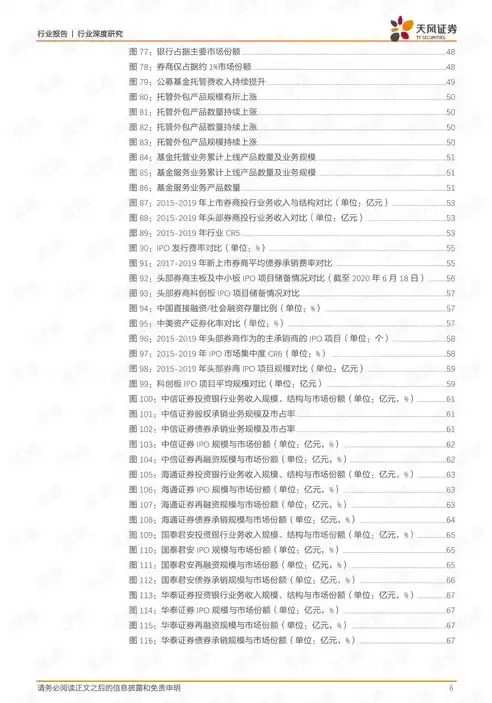 银行数据治理工作情况报告总结怎么写，银行数据治理工作情况报告总结