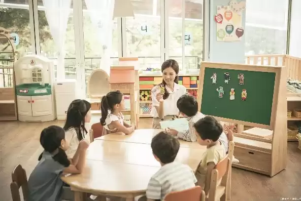 幼儿园所属行业指的是什么，所属行业指的是什么