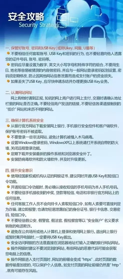 金融科技部专业网络安全服务采购项目有哪些，金融科技部专业网络安全服务采购项目