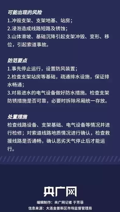 汛期特种设备安全检查注意事项，汛期特种设备安全检查