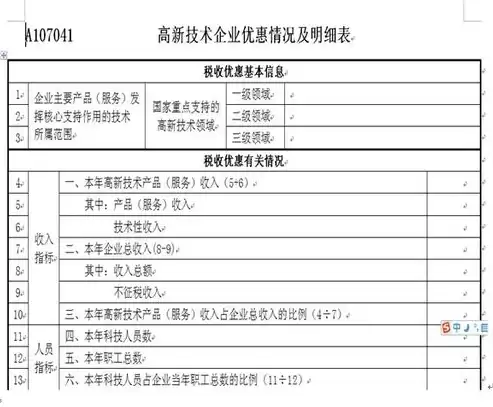 公共基础设施项目税收优惠，公共基础设施项目企业所得税优惠目录2022年版