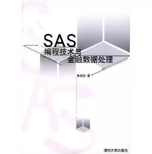 sas数据整理，sas 数据管理