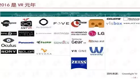 虚拟现实技术的应用实例分享，虚拟现实技术的应用实例