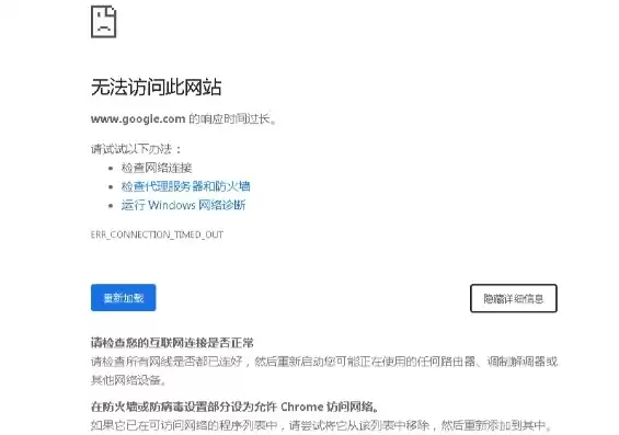 谷歌无法访问此网站响应时间过长，谷歌无法访问此网站响应时间过长