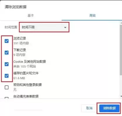 谷歌无法访问此网站响应时间过长，谷歌无法访问此网站响应时间过长