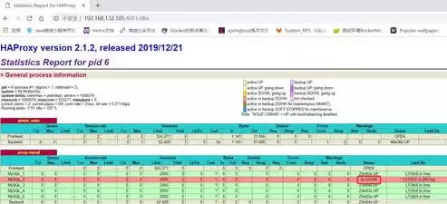 mysql数据库负载均衡实现方法，mysql数据库负载均衡实现