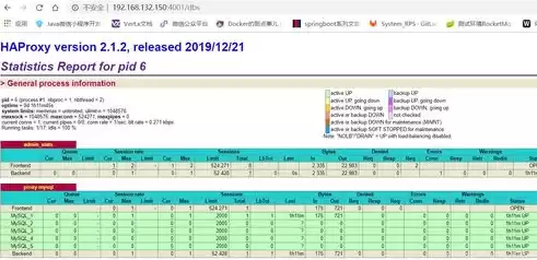 mysql数据库负载均衡实现方法，mysql数据库负载均衡实现