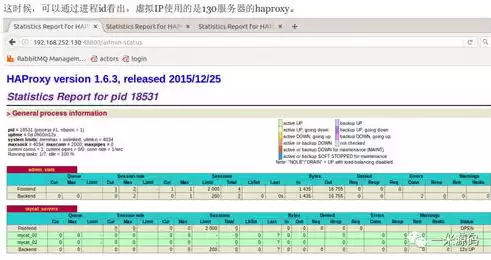 mysql数据库负载均衡实现方法，mysql数据库负载均衡实现