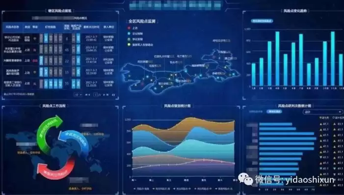 公安机关利用大数据的例子，公安利用大数据侦查的经典案例