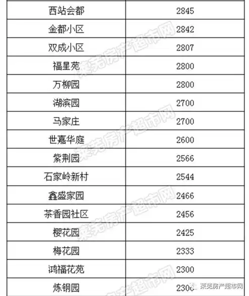 沈阳市疫情相应时间表最新消息查询，沈阳市疫情相应时间表最新