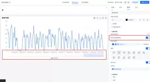 可视化数据图表用什么做，数据可视化图表制作工具