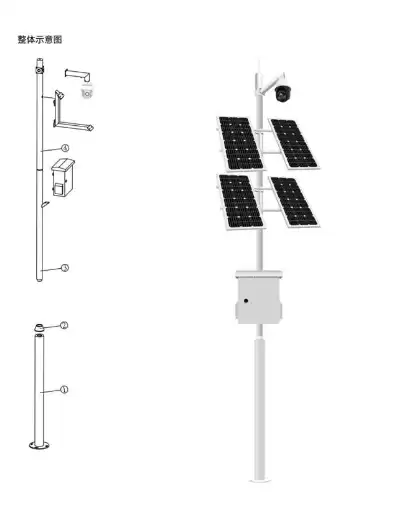 太阳能监控器安装方法使用流程，太阳能监控器安装方法