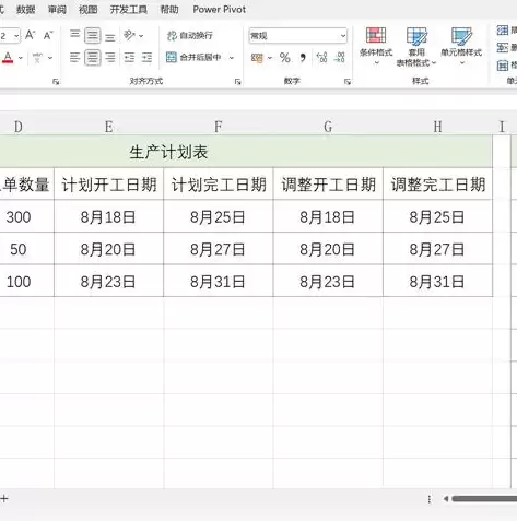 大数据处理应用专业怎么样知乎，大数据处理应用专业怎么样