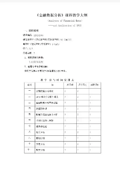 金融数据挖掘与分析课程内容，金融数据挖掘与分析课程