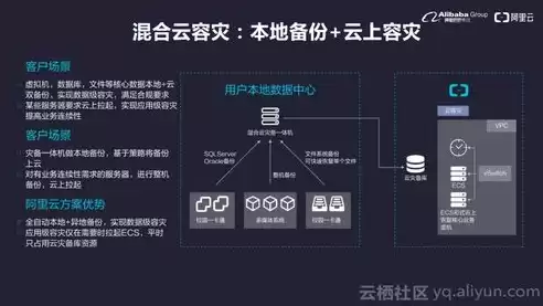 混合云tam，混合云解决方案10个品牌