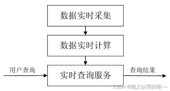 企业SEO优化工作室，全方位助力企业提升在线竞争力，seo专业优化公司