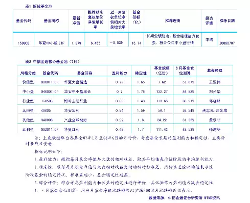 行业属性怎么填写，行业属性怎么填